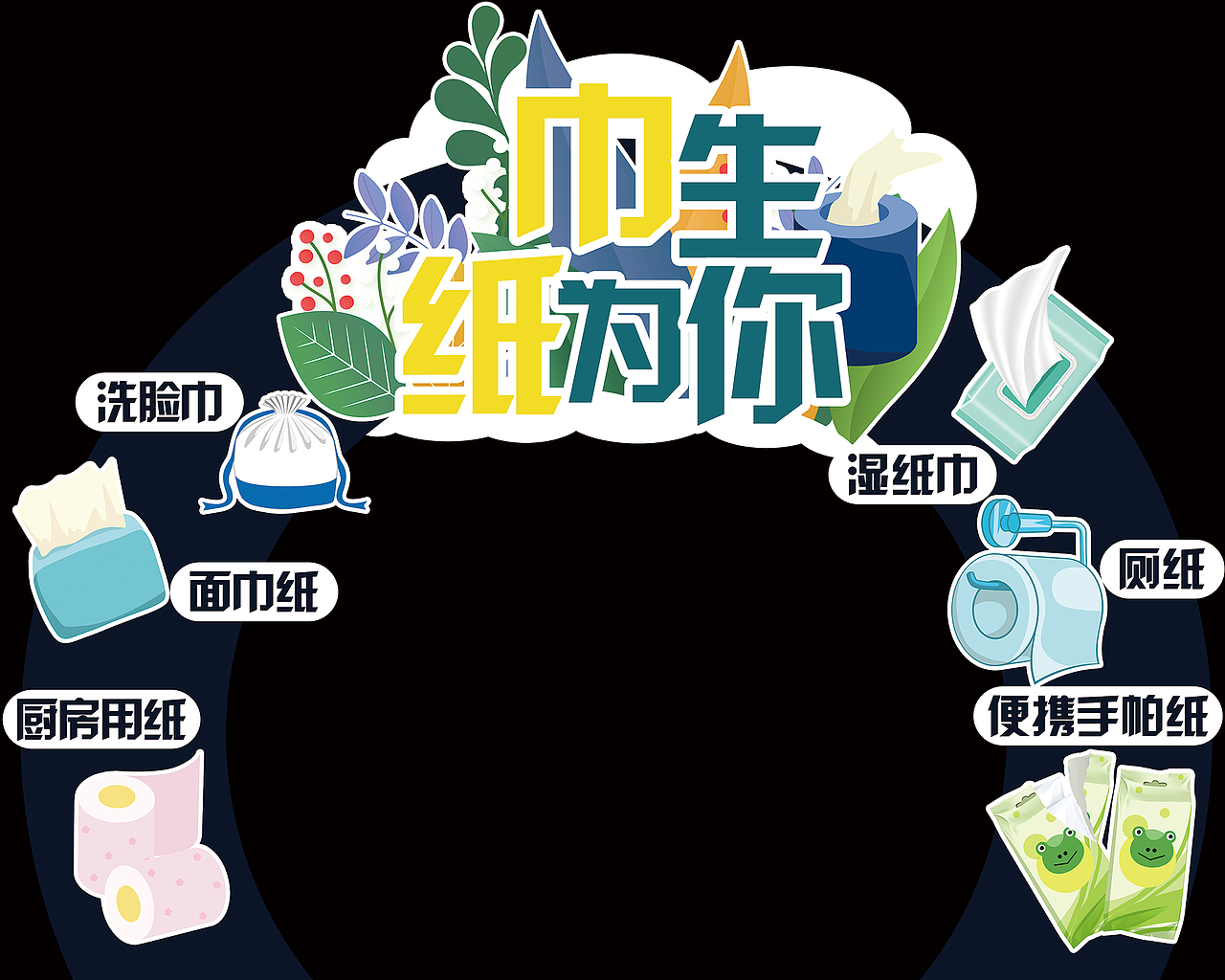 超市各类异形吊牌站牌海报设计