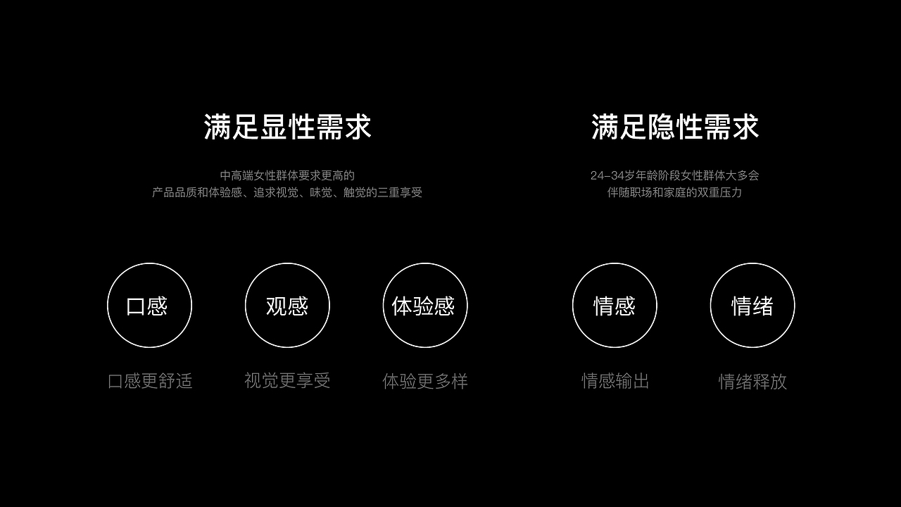 WILD PARTY|精酿啤酒包装设计（图ZMjM1ODMyMTQw） - 包装 - 站酷设计师有格UGO原创素材 - 站酷ZCOOL
