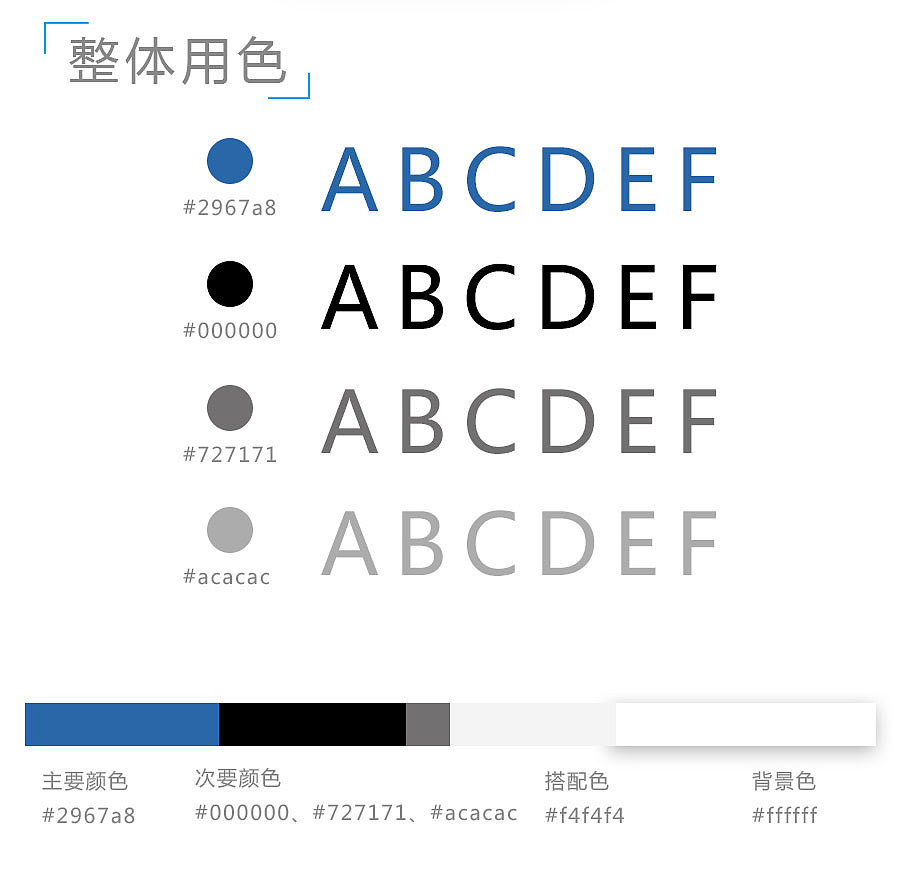专注于企业移动社交——祺信e工作app界面设计