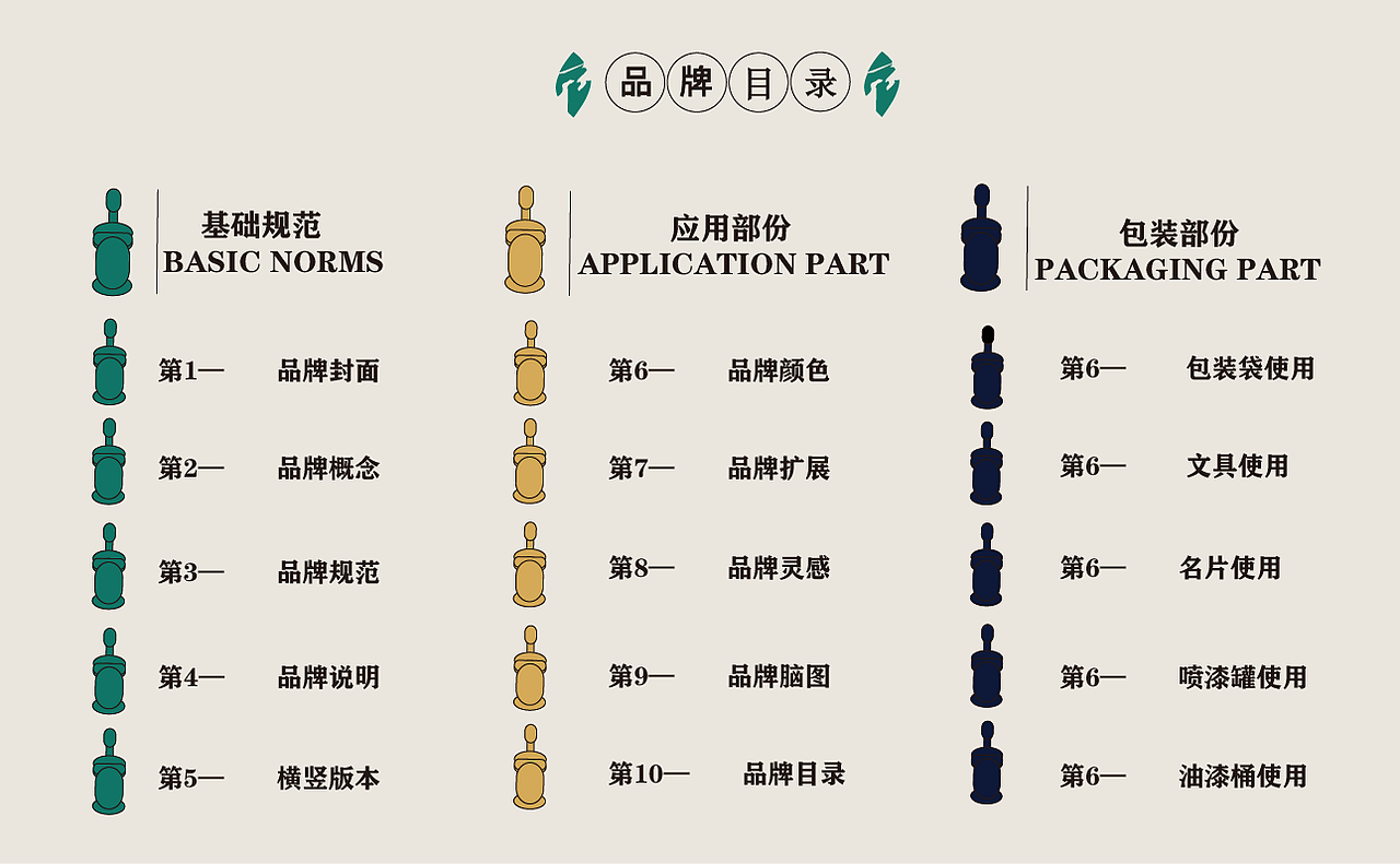 giao哥喷漆（图ZMjU2NDc2ODU2） - 品牌 - 站酷设计师桥下花原创素材 - 站酷ZCOOL