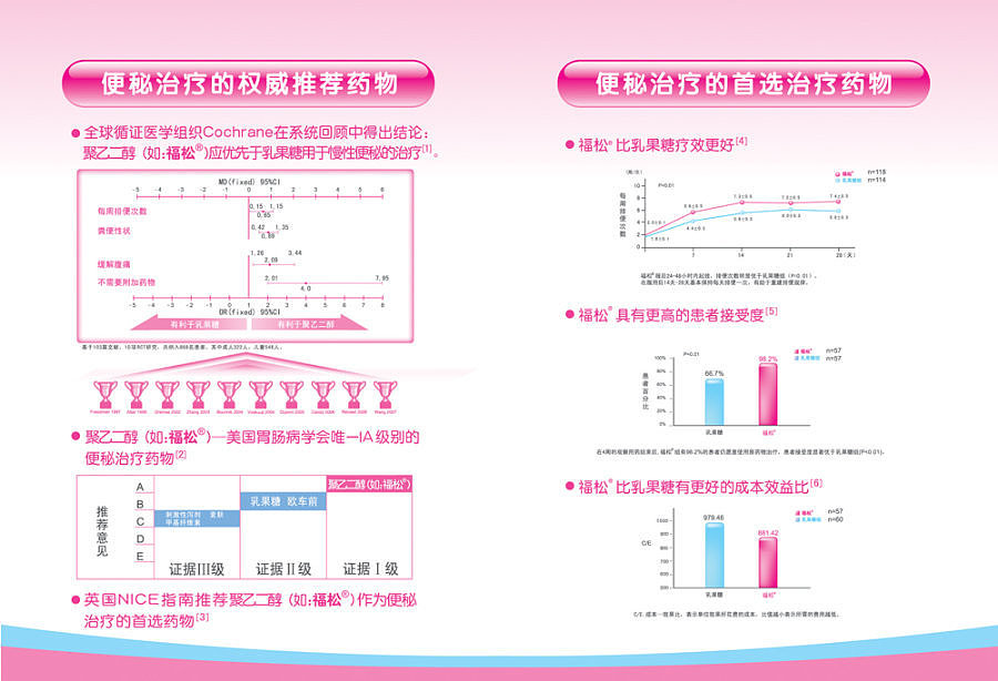 医药产品医学DA设计（图ZMzMyNzczNjQ=） - 书籍/画册 - 站酷设计师设计师大果子原创素材 - 站酷ZCOOL