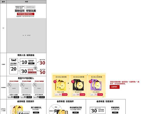 春雨海外旗艦店-88會(huì)員節(jié)首頁(yè)文案/線稿（個(gè)人主頁(yè)-ZNTU3NTkyNjg=） - 電商 - 站酷設(shè)計(jì)師小松甜梨原創(chuàng)素材 - 站酷ZCOOL