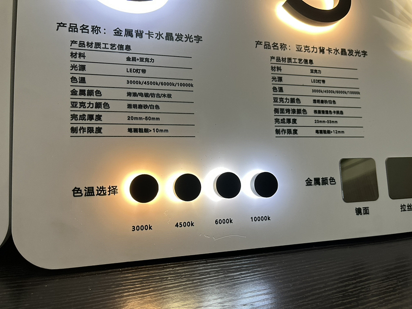 发光字样板招牌logo定制门头厂家（图ZMzIzNTEyOTAw） - 其他工业/产品 - 站酷设计师王俊慧子原创素材 - 站酷ZCOOL