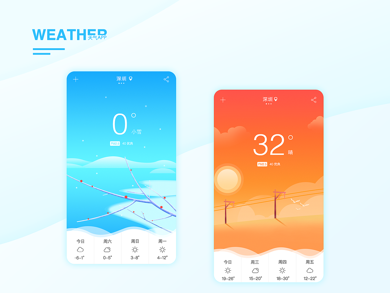 2016-2107作品整理（图ZNzg5NzIwMTY=） - APP界面 - 站酷设计师胡迪警长原创素材 - 站酷ZCOOL