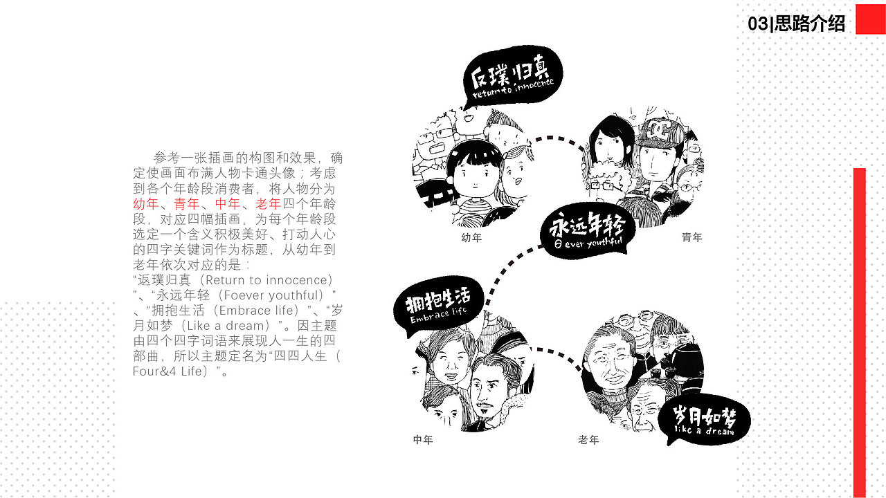 四四人生-插画（图ZMTIzMjc0NjYw） - 创作习作 - 站酷设计师齐凤梨SnailQ原创素材 - 站酷ZCOOL