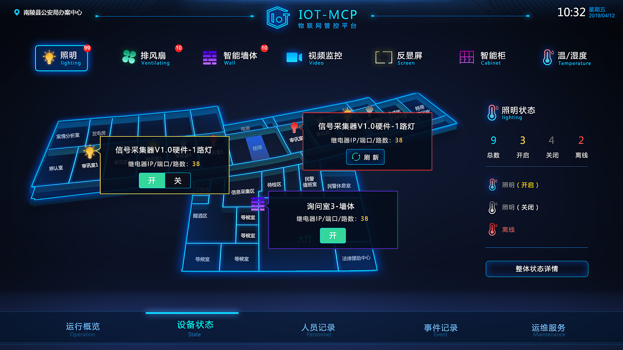 物联网智能设备管控