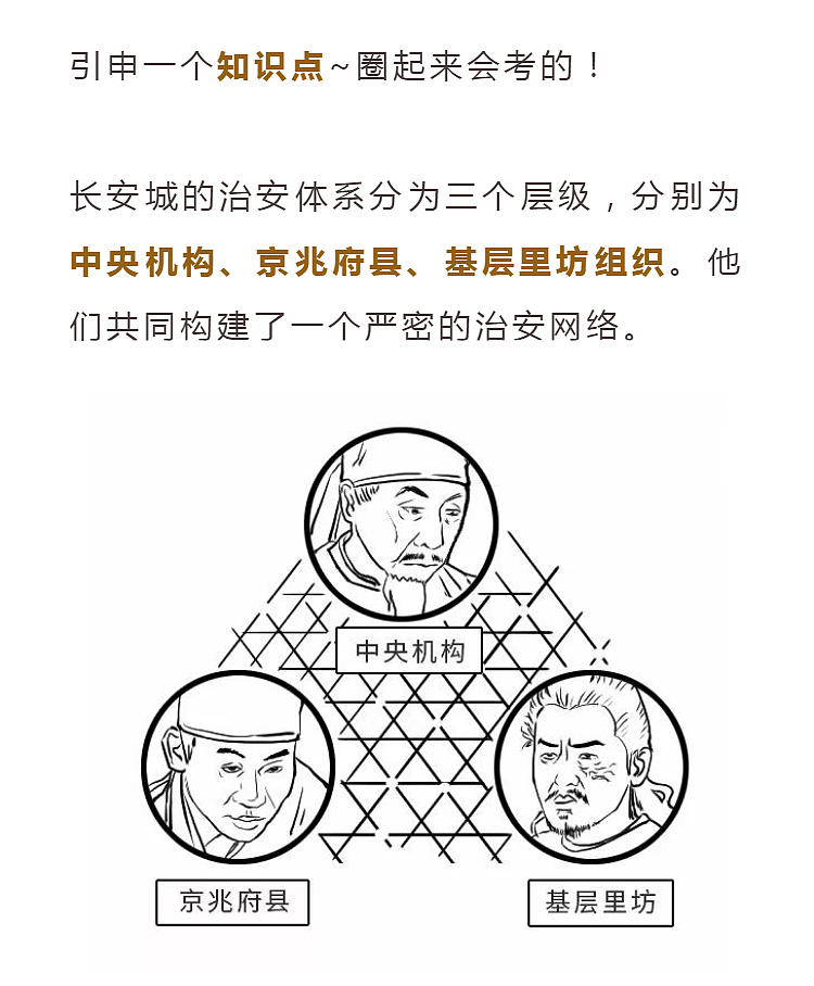 我要吹爆这部剧，太专业了！专业到有些“词”你不懂！（图ZMTY2ODUzMDIw） - 中/长篇漫画 - 站酷设计师晶姐漫侃原创素材 - 站酷ZCOOL