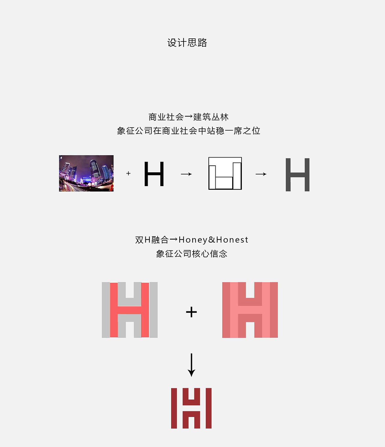 弘毅致诚投资有限公司logo设计-定案（图ZMTMwMTUxNjUy） - Logo - 站酷设计师林公子_原创素材 - 站酷ZCOOL