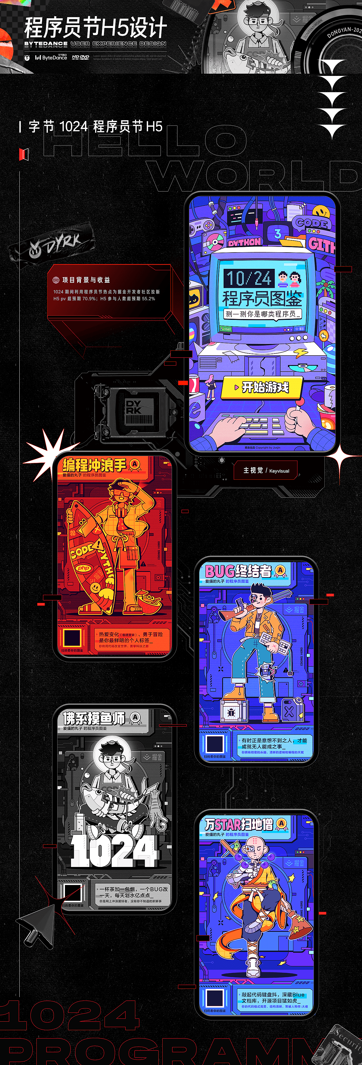 字节UED/个人设计总结 2020-2021