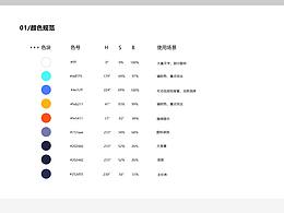 UI设计规范整理