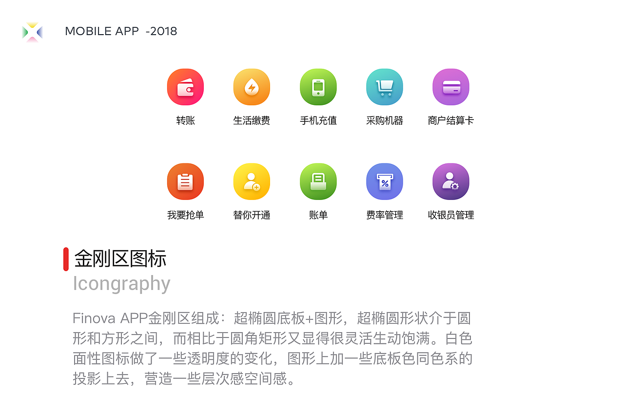 Sissi 个人作品集（图ZMTQwNjA2NTYw） - APP界面 - 站酷设计师xi7788原创素材 - 站酷ZCOOL