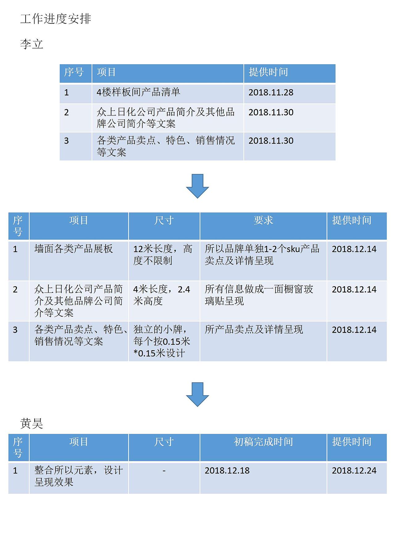 开发类--众上集团4楼样板间设计