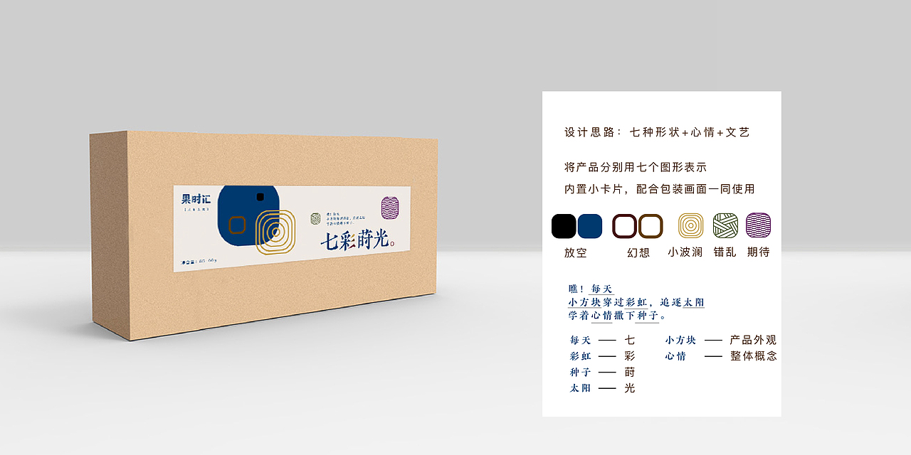 平面设计 —— 不干胶贴（图ZMTMyNjkxNzE2） - 包装 - 站酷设计师米莉她姐原创素材 - 站酷ZCOOL