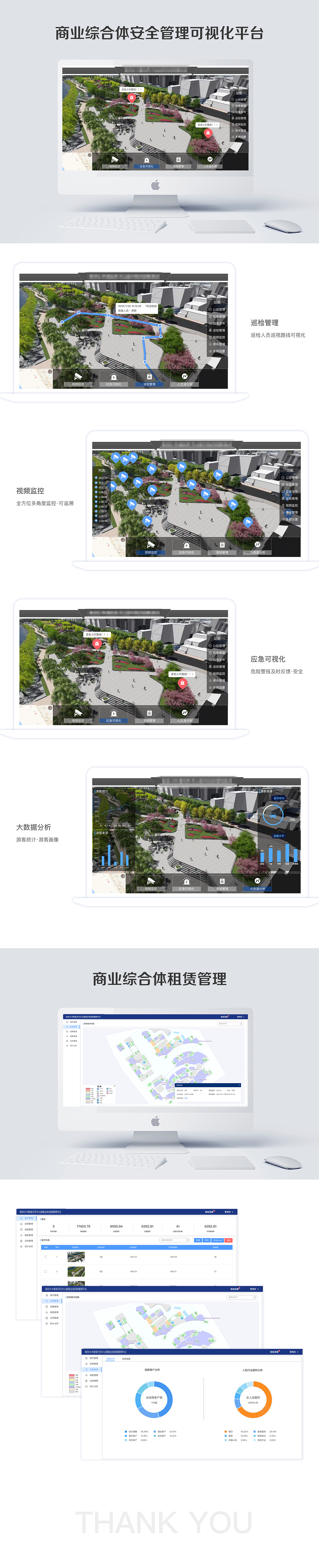 商业综合体安全管控（图ZMTg4MTE3MDAw） - 软件界面 - 站酷设计师唐米木田原创素材 - 站酷ZCOOL