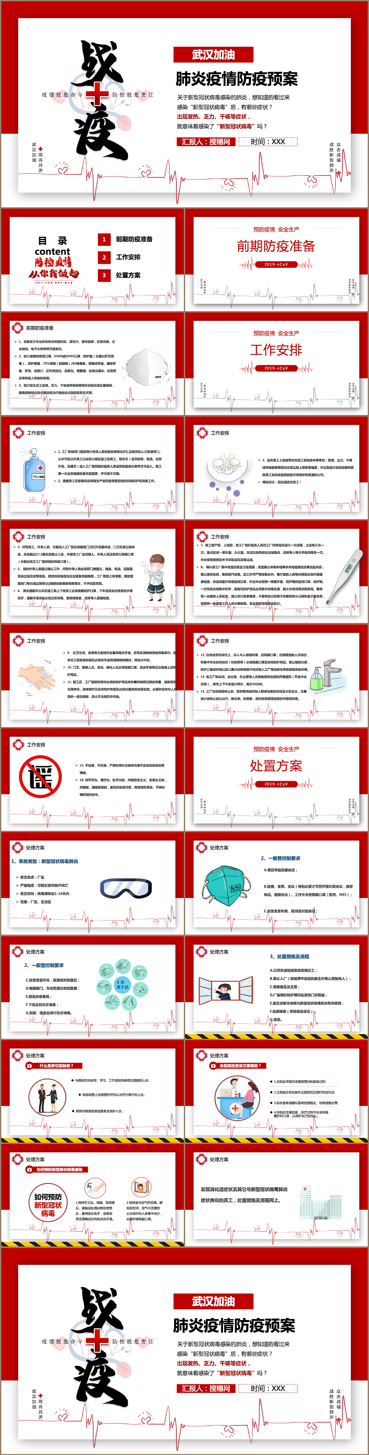 时尚红色新型冠状病毒肺炎疫情防疫预案宣传PPT模板