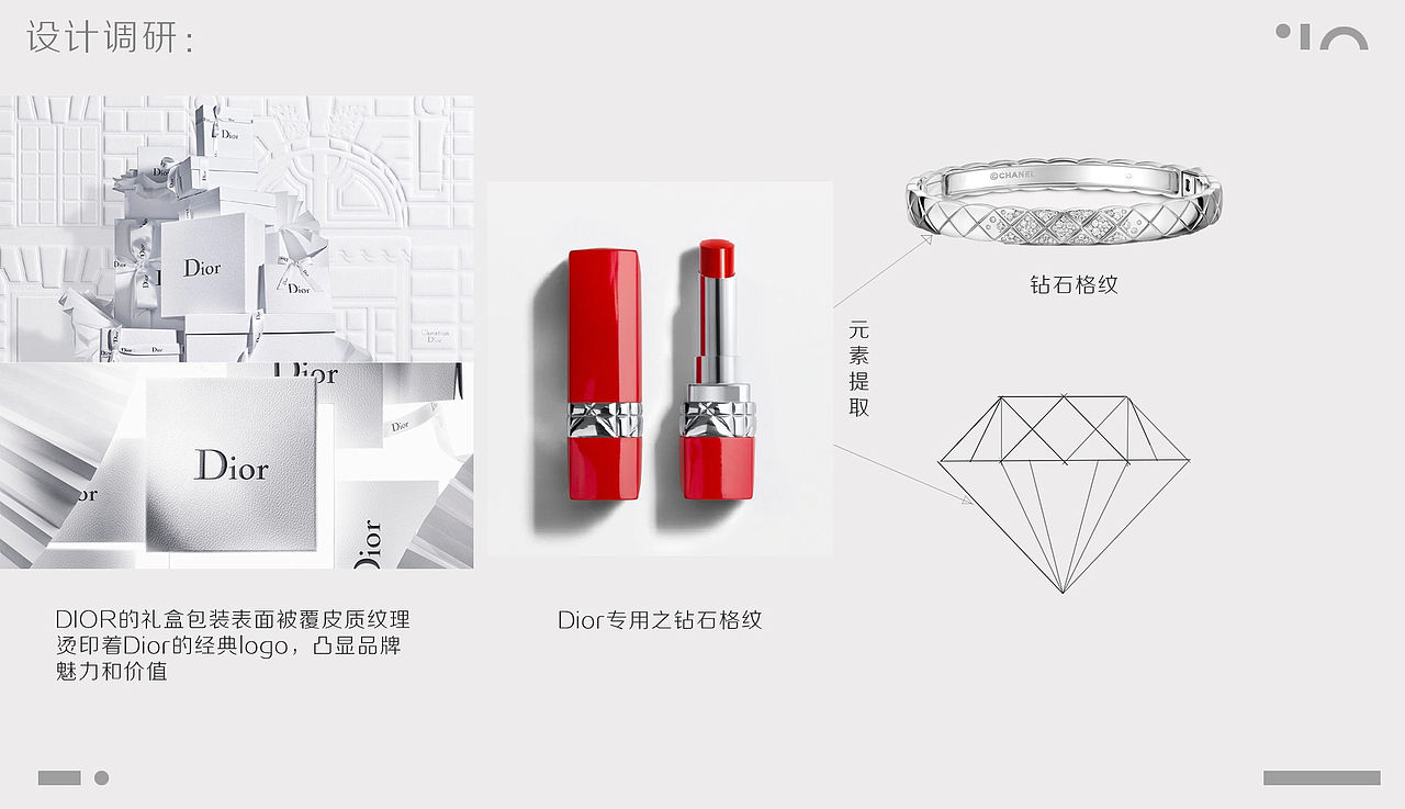 2022届工业设计求职作品集（图ZMjcxMjY2Nzg4） - 生活用品 - 站酷设计师吃鱼不吃酸菜原创素材 - 站酷ZCOOL