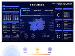 大屏幕設(shè)計