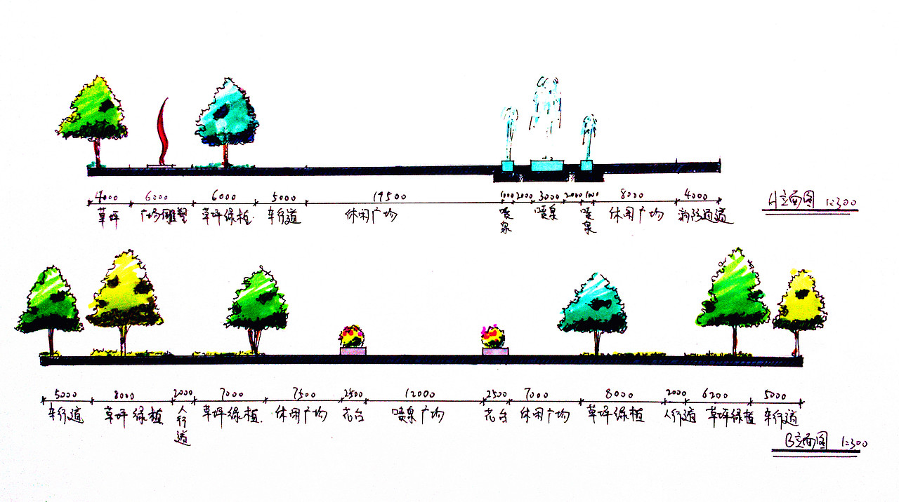 市政广场景观设计方案（图ZMjI5OTk2MTI=） - 景观设计 - 站酷设计师尚贤原创素材 - 站酷ZCOOL