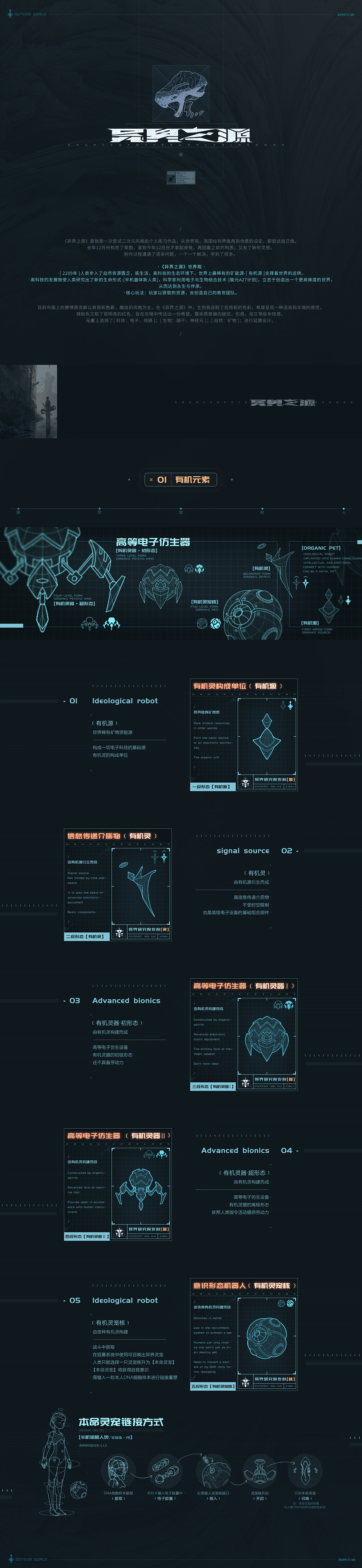 • 二次元游戏﹝异界之源﹞练习