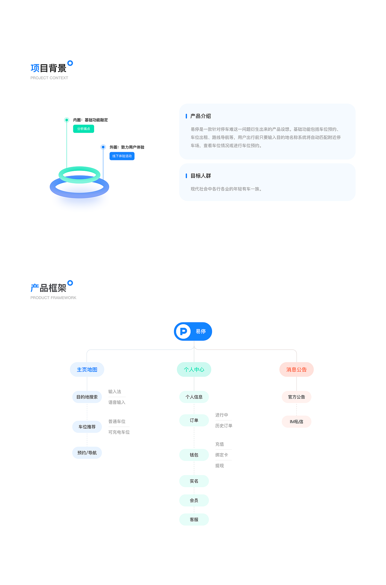 2021部分零碎作品整理（图ZMjU5ODgxMTI4） - APP界面 - 站酷设计师小卫啦啦原创素材 - 站酷ZCOOL