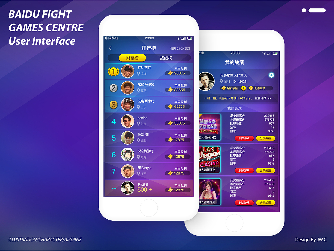 2017-2018工作整理