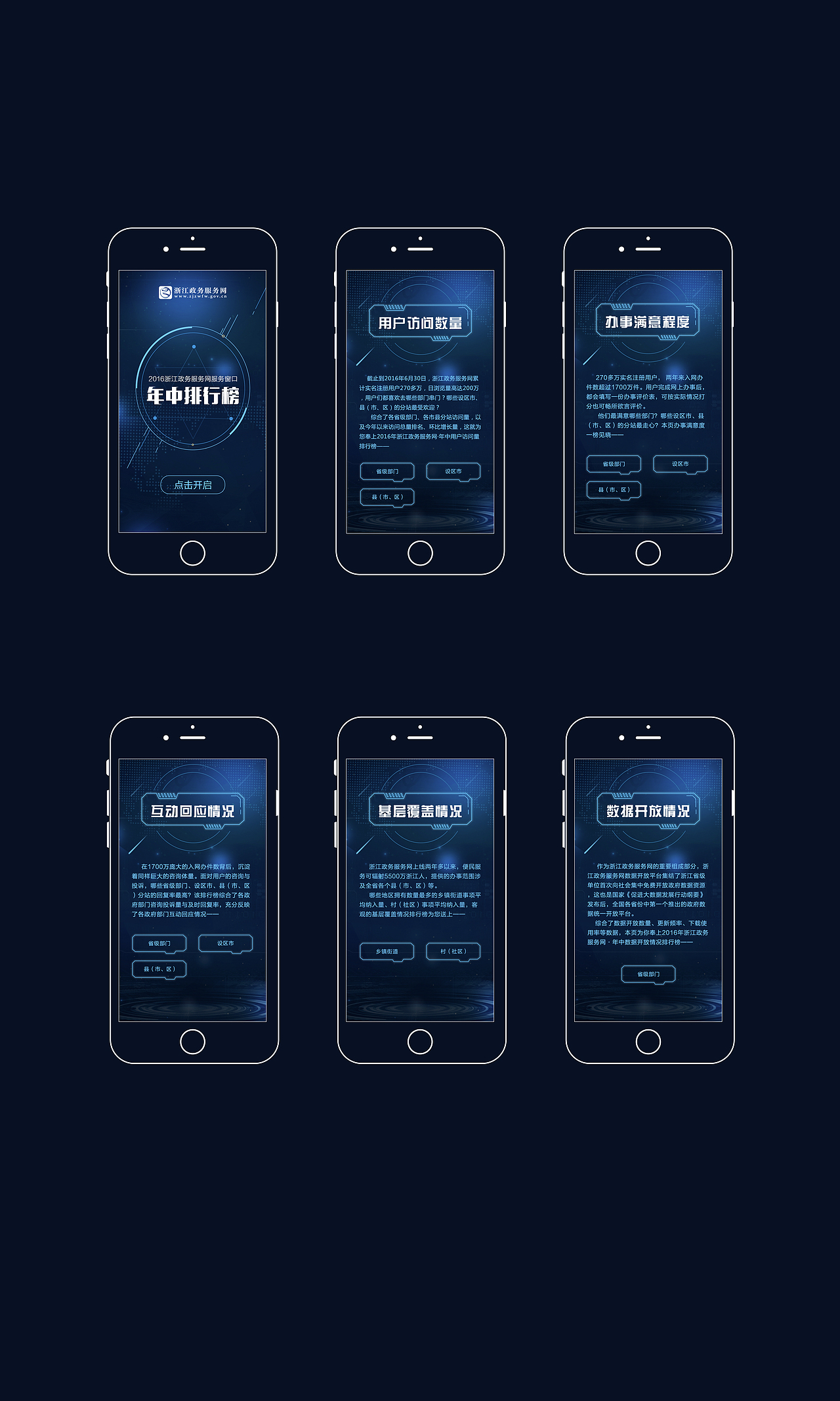 浙江政务网年中排行榜[h5]（图ZNTUzNTA4NDA=） - APP界面 - 站酷设计师SHAYNE_KING原创素材 - 站酷ZCOOL