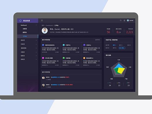 web端后台（个人主页-ZMzU0MzQwNzI=） - 其他UI - 站酷设计师志红远行原创素材 - 站酷ZCOOL