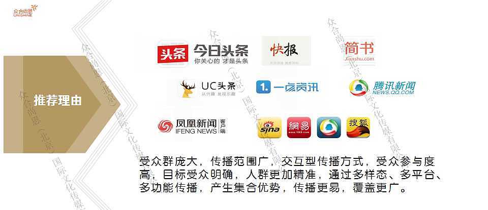 个人品牌线上推广方案（图ZOTgyNDc4MTI=） - 文案/策划 - 站酷设计师曾艺是一种艺原创素材 - 站酷ZCOOL