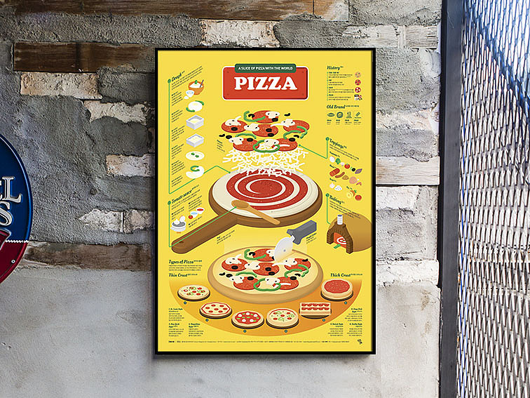 2017_03_披萨_Pizza（图ZMTM0NDEyODg4） - 信息图表 - 站酷设计师203_信息图表_Lab原创素材 - 站酷ZCOOL
