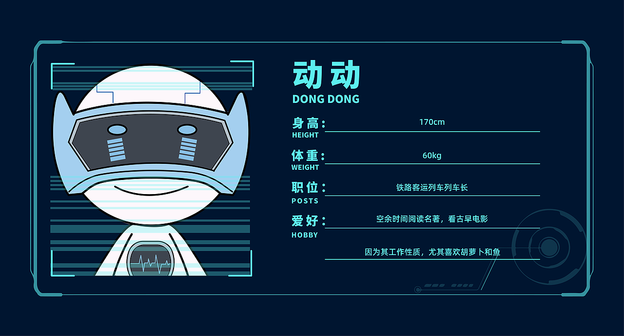 《长江三角洲铁路文创IP-动动》（图ZMzM1MTc0NzA4） - Logo - 站酷设计师溯钰子xiu原创素材 - 站酷ZCOOL