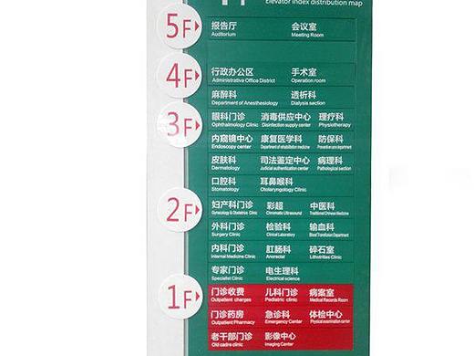 医院标识医院标识牌导视系统设计制作案例分享