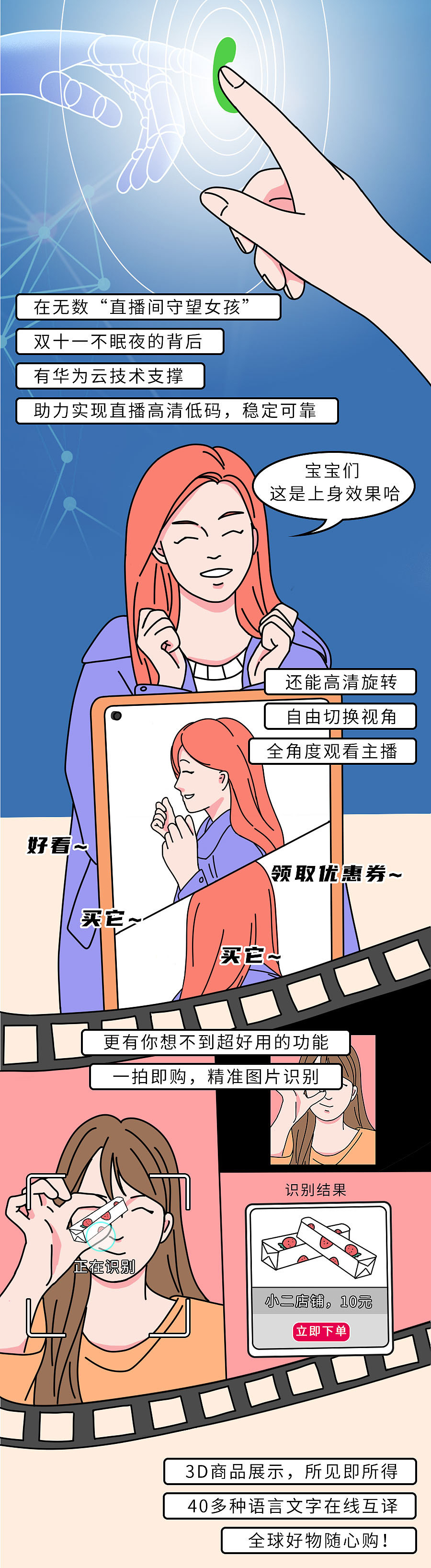 双十一高质量女性买买买的一天!