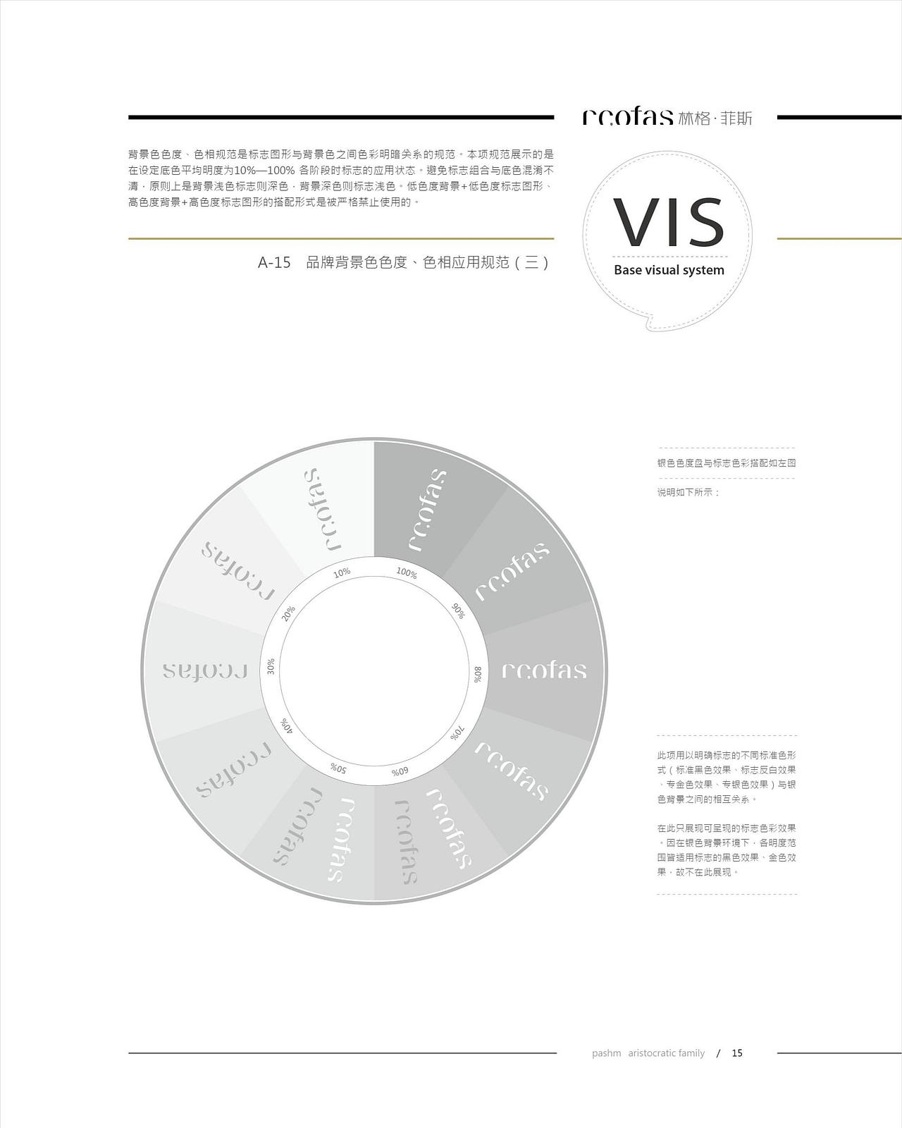 【品牌设计】林格菲斯 | VIS设计（图ZMjM1NTc2OTc2） - 品牌 - 站酷设计师姜胡来原创素材 - 站酷ZCOOL