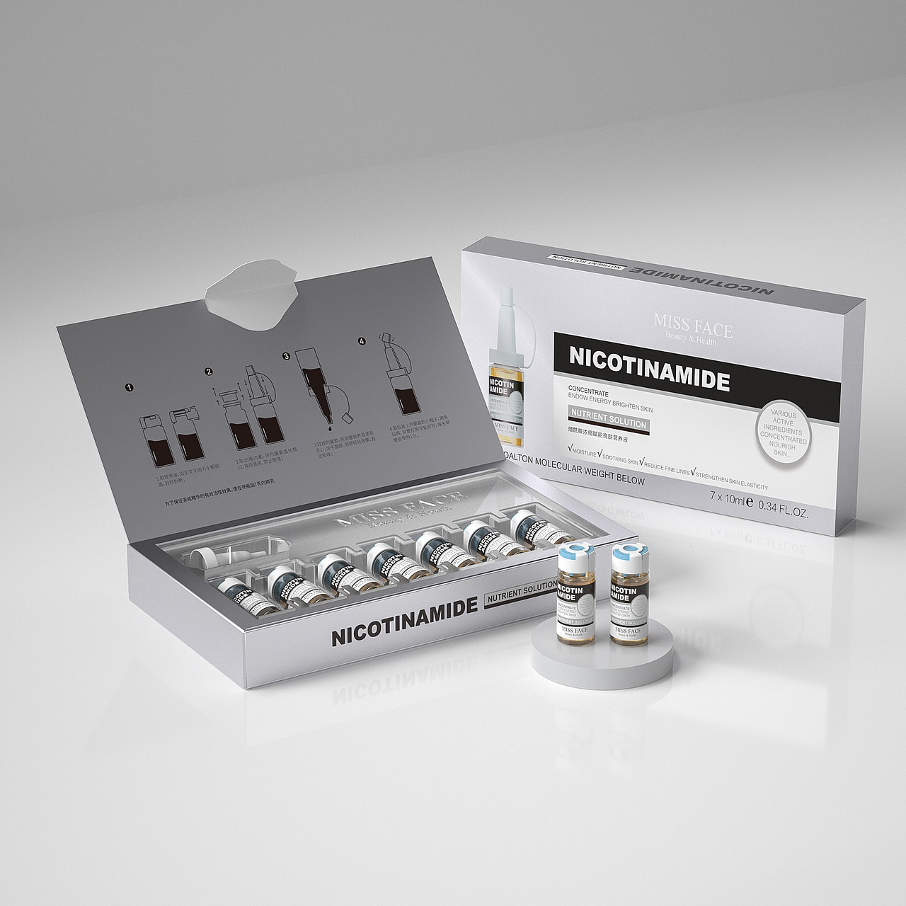 产品建模—新的环境,好好加油