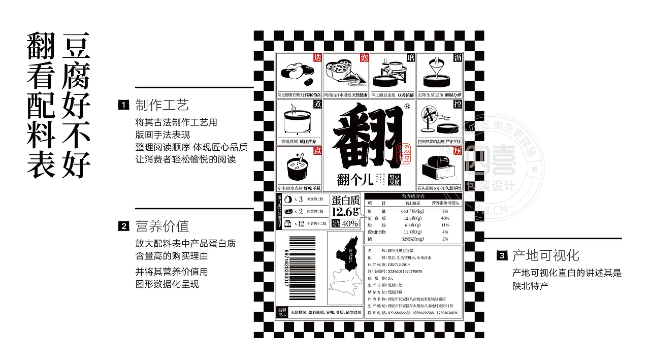 翻个儿黑豆豆腐包装设计-四喜包装设计(图ZMjM0Mjg1NjI0) - 包装 - 站酷设计师四喜亮点包装策划原创素材 - 站酷ZCOOL