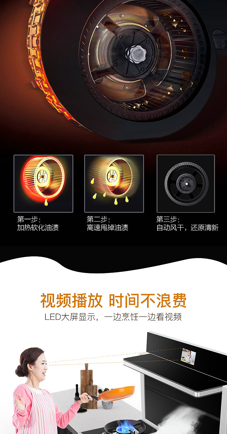 智蒸集成（图ZMTI3NjI1NTA0） - 电商 - 站酷设计师随风carb原创素材 - 站酷ZCOOL