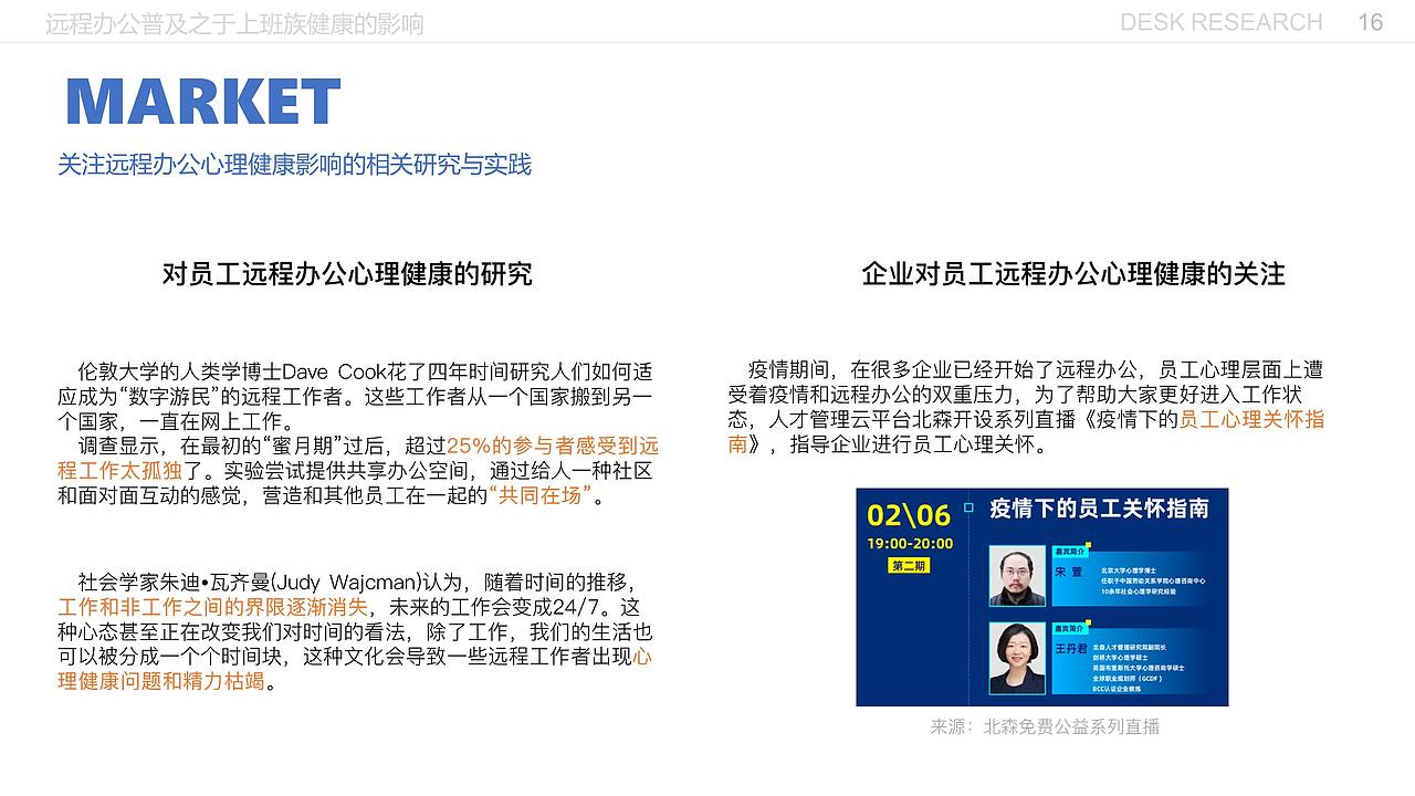 远程办公普及之于上班族健康的影响（图ZMjE5MzI3MDI4） - 交互/UE - 站酷设计师闫雪1204原创素材 - 站酷ZCOOL