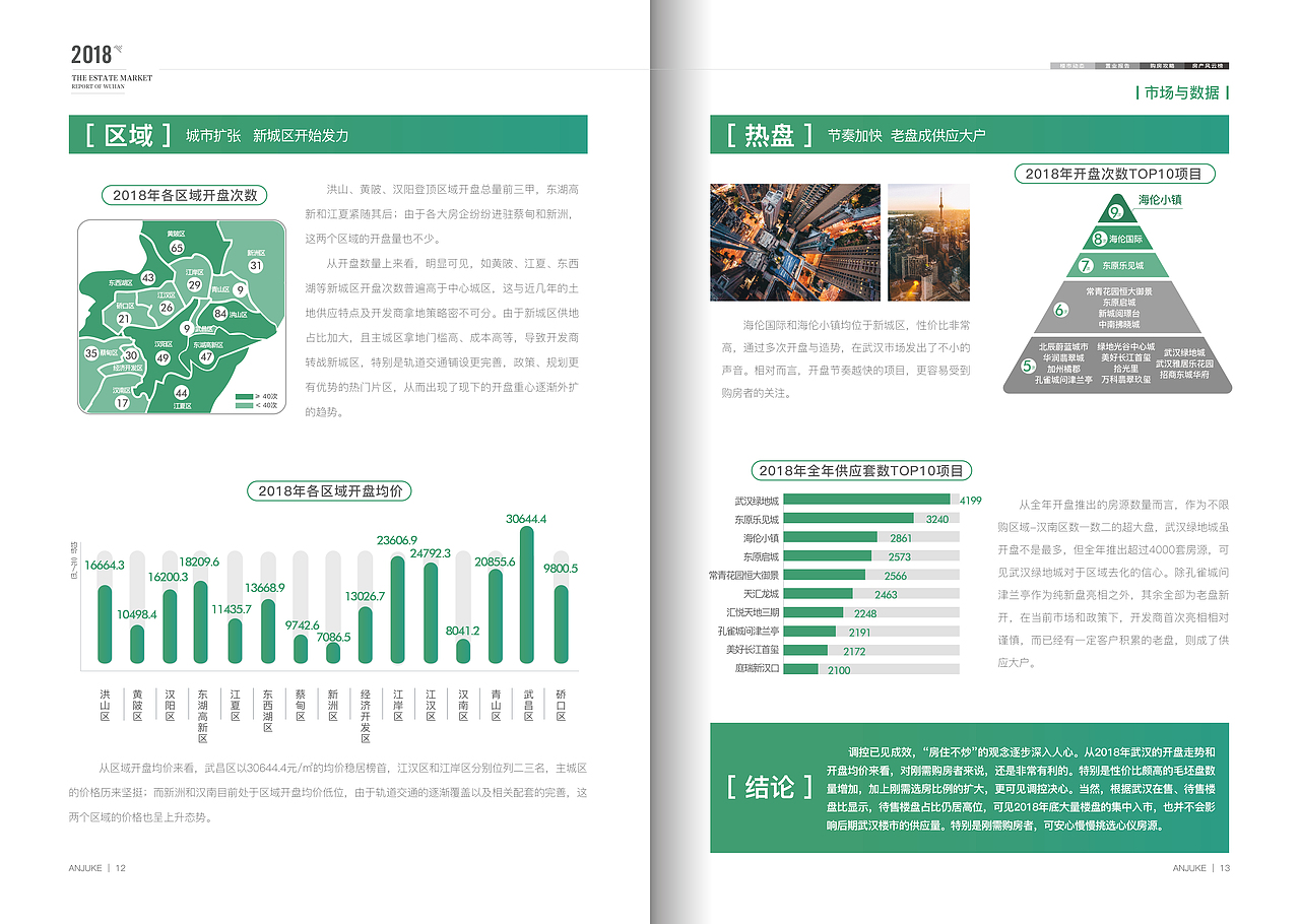 安居客线下宣传品