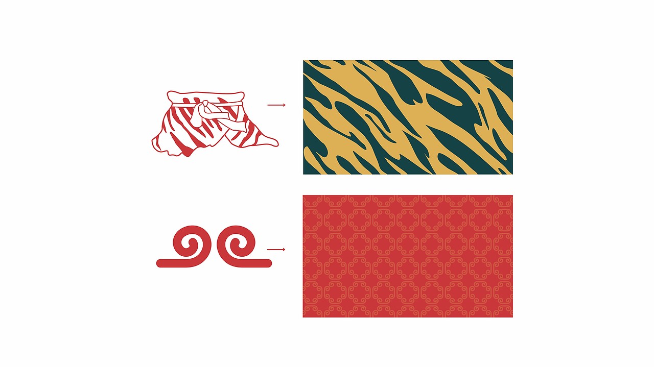 七大圣 炭烤蛙锅 品牌全案设计---善禾#穿衣研究所#