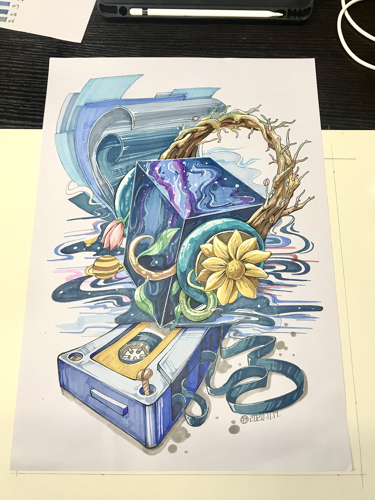 近期马克笔单体和一张川美考题