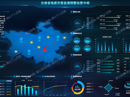UI | 可视化数据统计界面