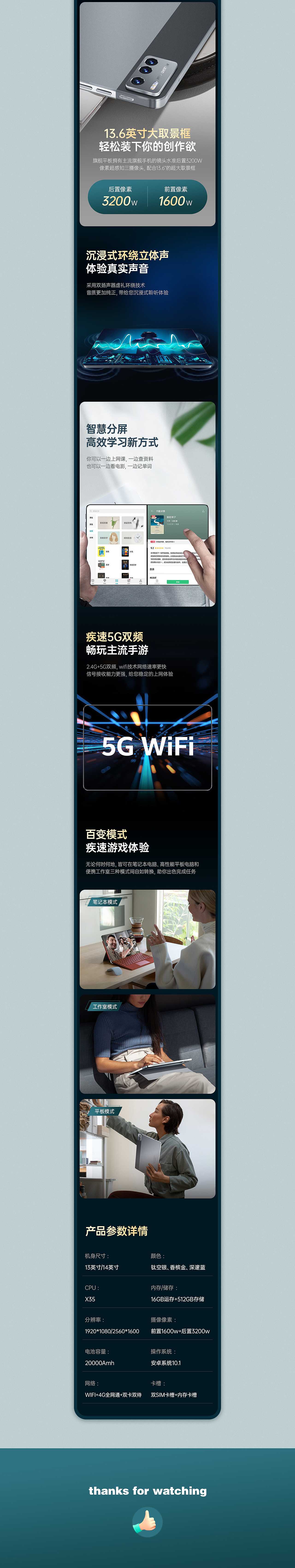 2021 平板详情页（图ZMjc4MDgwNjQ4） - 电商 - 站酷设计师Micro_薇薇原创素材 - 站酷ZCOOL