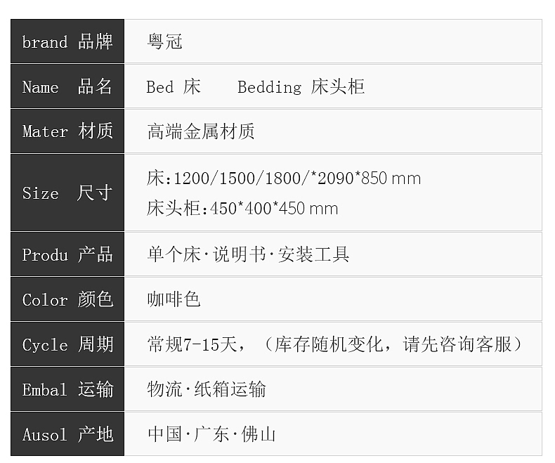 粤冠家居详情页（图ZMTc1ODMzMzg4） - 电商 - 站酷设计师邵阳大鹏丶原创素材 - 站酷ZCOOL