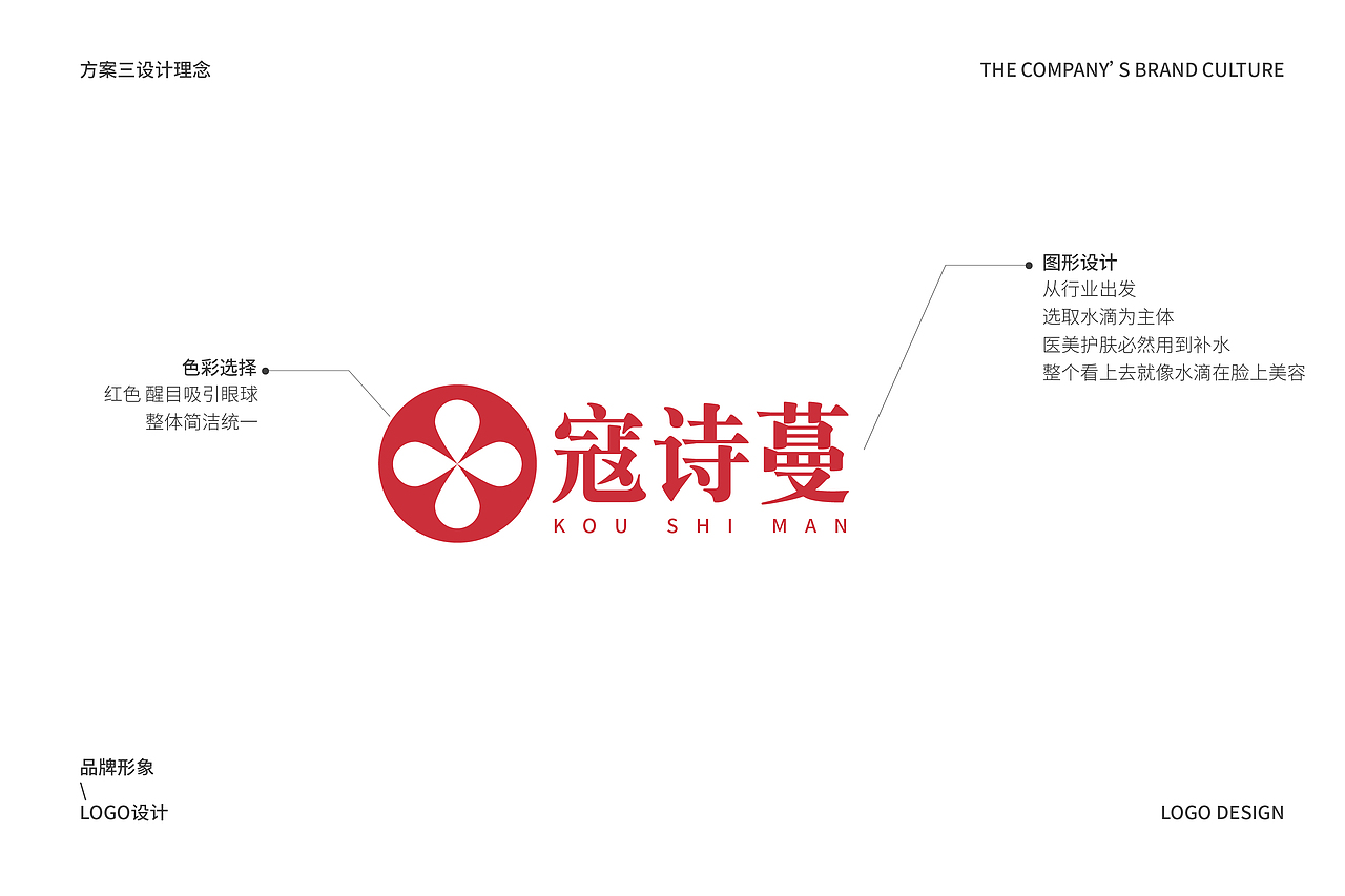 寇诗蔓logo设计（图ZMjY2OTA5OTc2） - Logo - 站酷设计师蛇皮王书ji设计师原创素材 - 站酷ZCOOL
