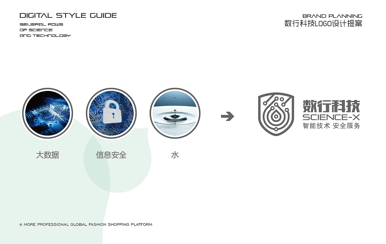 数行科技LOGO提案（图ZNjU5MDQ5NTI=） - Logo - 站酷设计师当年的小白原创素材 - 站酷ZCOOL
