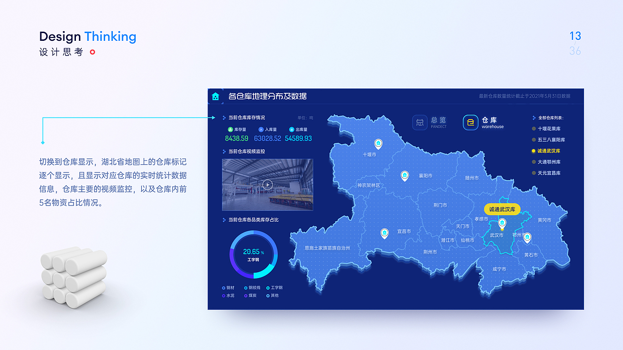 2020/2021上半年_数据可视化大屏设计（图ZMjYxNDM4Mzk2） - 其他UI - 站酷设计师艾克先生原创素材 - 站酷ZCOOL