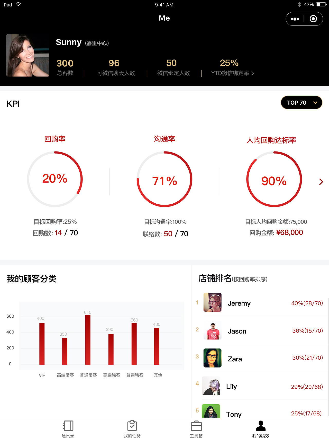 Cartier卡地亚(中国)-企业微信管理平台小程序（图ZMTQ5MzczMjEy） - APP界面 - 站酷设计师HURRYDX原创素材 - 站酷ZCOOL