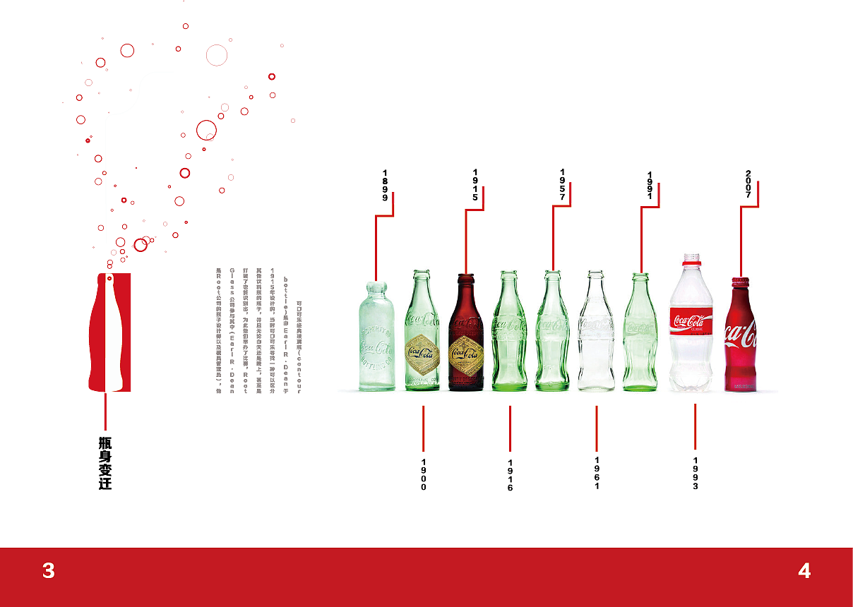可口可乐手册vi