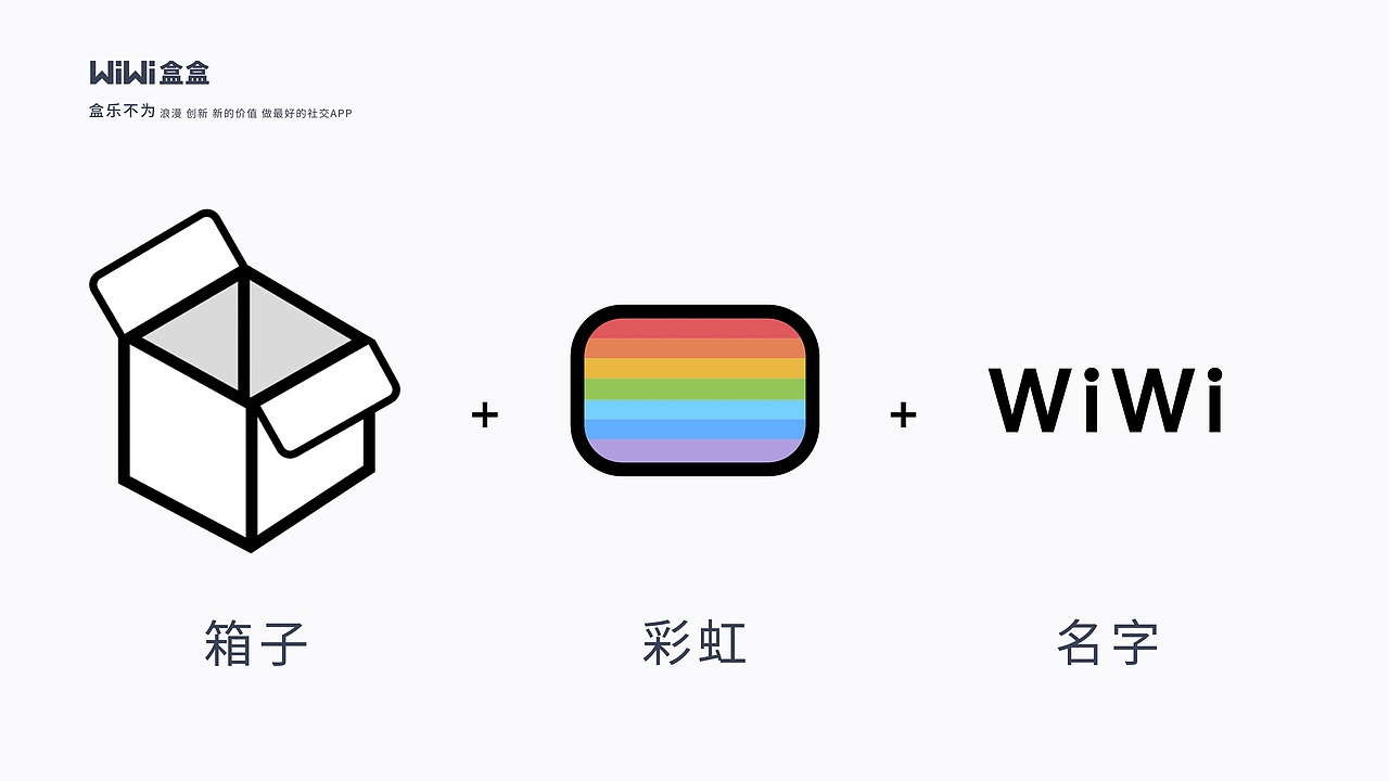 WiWi盒盒Logo设计方案