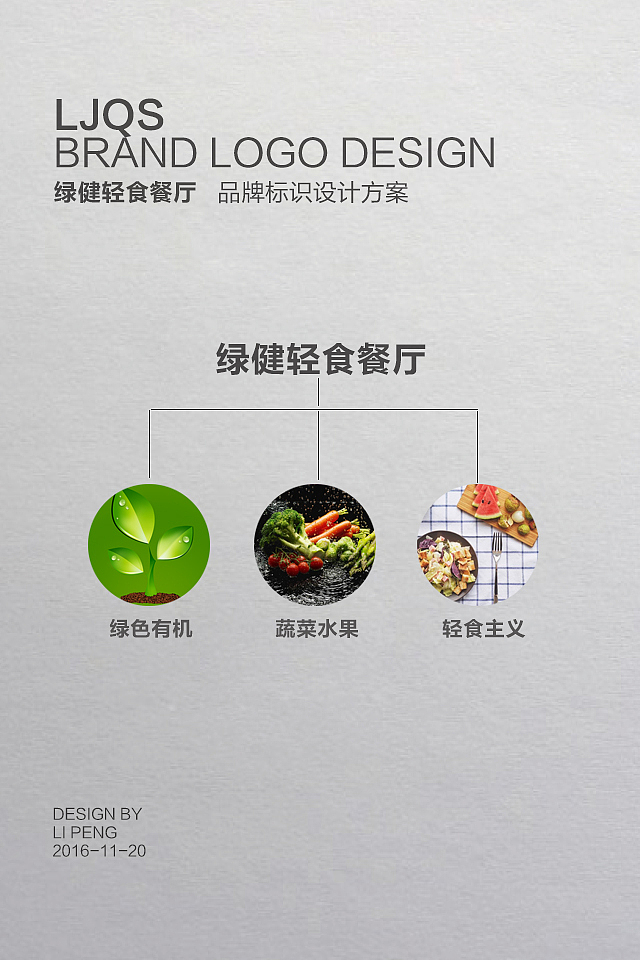 绿健轻食 营养健身餐厅logo设计（图ZNzkxMDA3OTY=） - 品牌 - 站酷设计师zc_stone原创素材 - 站酷ZCOOL